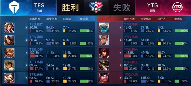 属于刚需而 属于刚需而