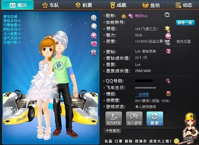 重后果