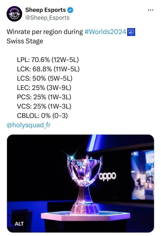 中国U20